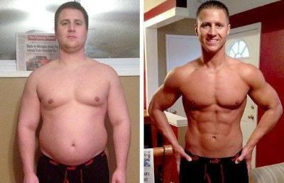 健身人群如何制定增肌、减脂和增重饮食计划？