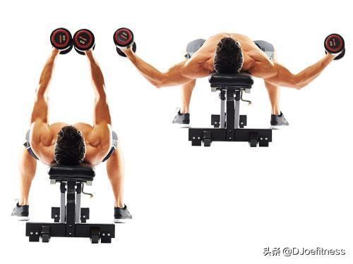 宽握引体向上相关图片12
