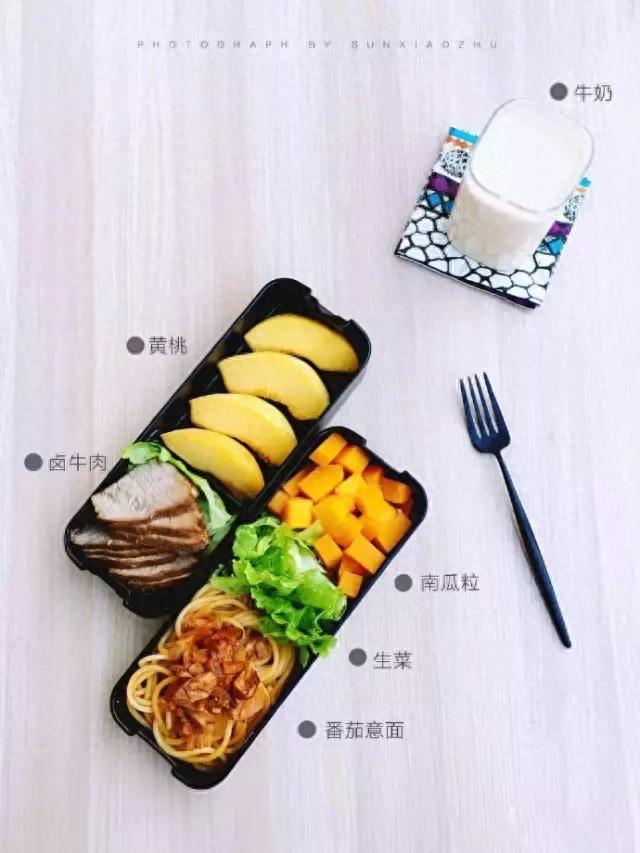 鸡胸肉相关图片2