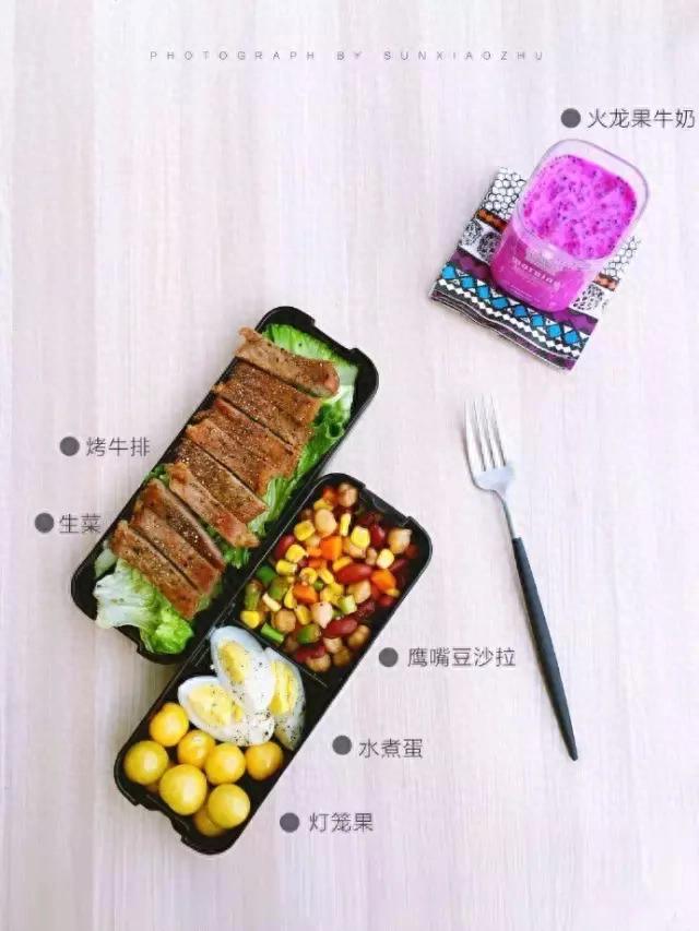 健身餐相关图片4