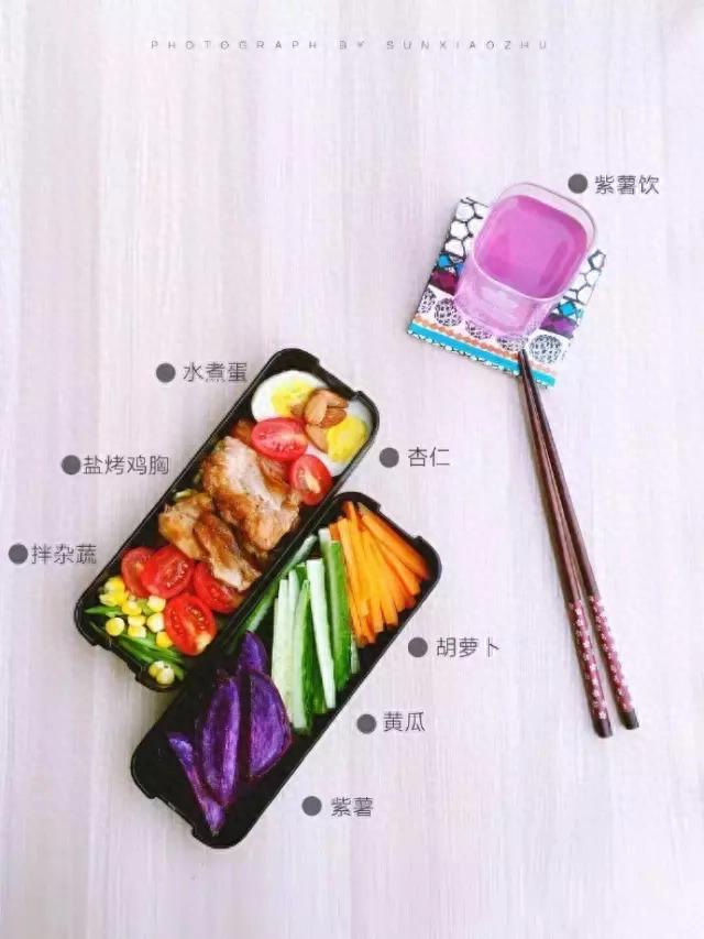 健身餐相关图片10