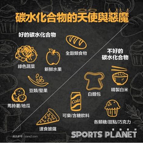 增肌相关图片7