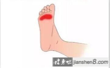 开合跳相关图片4