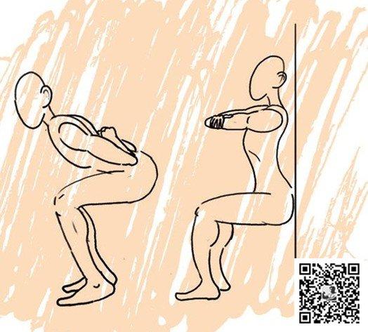 膝盖保护相关图片2
