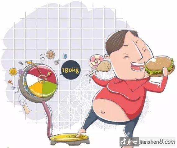 减肥相关图片1
