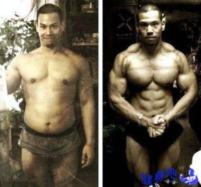 增肌健身要点:如何科学增肌而不增肥?