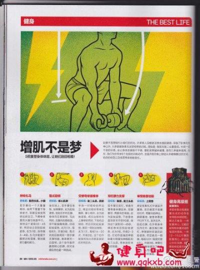 5个健身动作快速增肌:突破平台期提升增肌效果