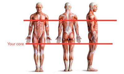 仰卧抬腿直臂上拉:如何通过抗伸展核心训练提升脊椎稳定性?