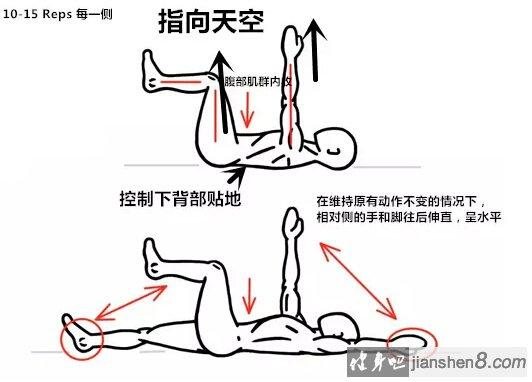 土耳其起立相关图片6