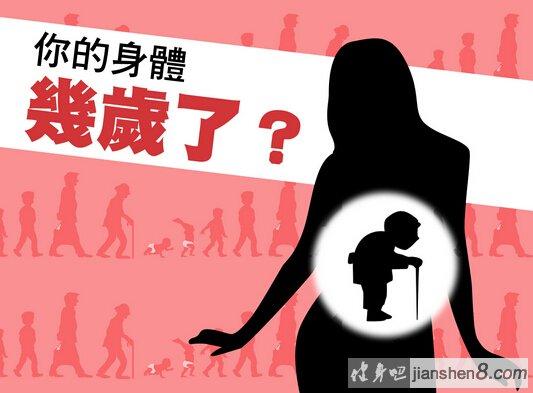 基础代谢相关图片1