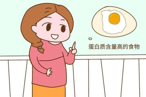 蛋白质相关图片2