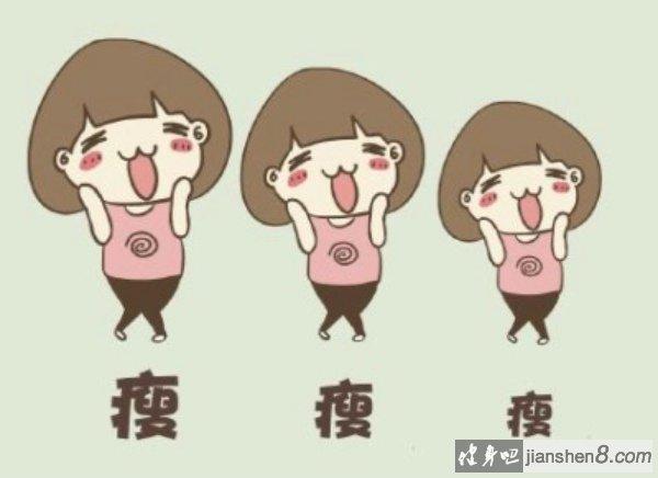 减肚子相关图片1