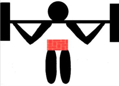 如何通过3个步骤改善深蹲时的核心稳定？