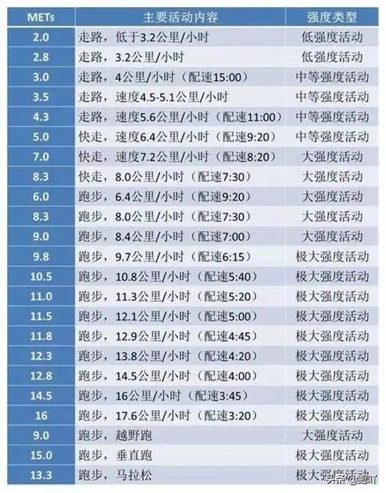 跑步相关图片7