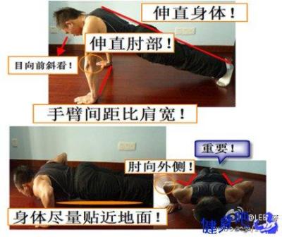 俯卧撑正确姿势怎么做？肘部靠近身体才能有效刺激胸肌收缩