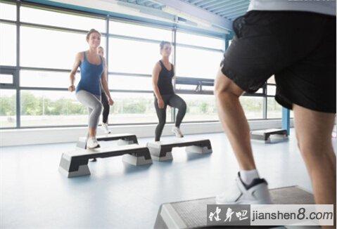 有氧训练相关图片1